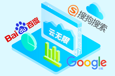 搜索引擎seo关键词优化